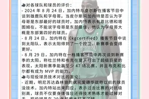  标题：为什么篮球传奇的成功之路对年轻球员有启发